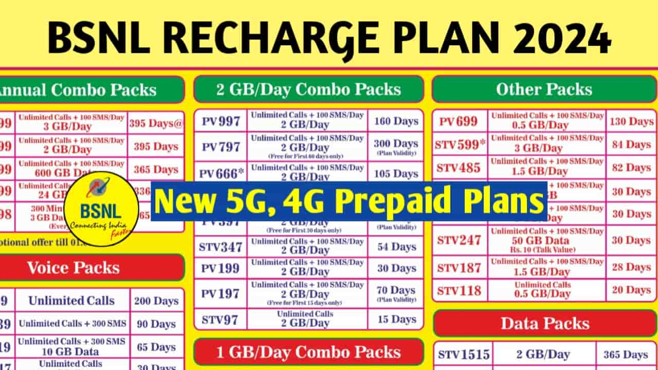 BSNL Recharge Plan 2024 [New 5G, 4G Prepaid Plans]